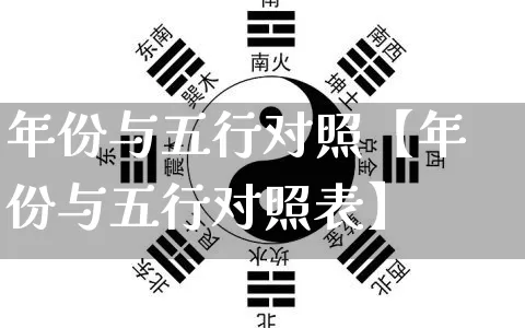 年份与五行对照【年份与五行对照表】_https://www.dao-sheng-yuan.com_五行_第1张